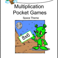 Multiplication Pockets Lapbook - A Journey Through Learning Lapbooks 